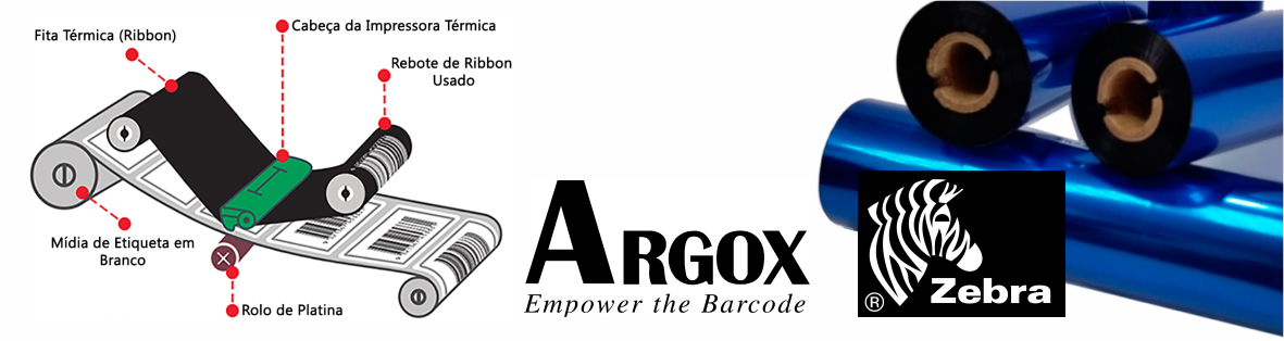 Ribbon - Qual devo escolher? - ML Paper